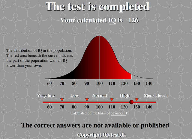 free iq test results right away