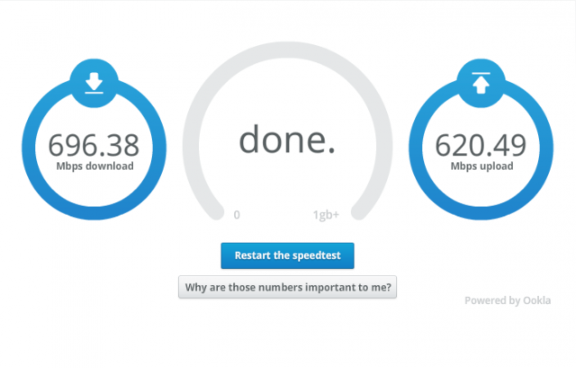 Google Fiber is live in Kansas City, real-world speeds at 700Mbps.