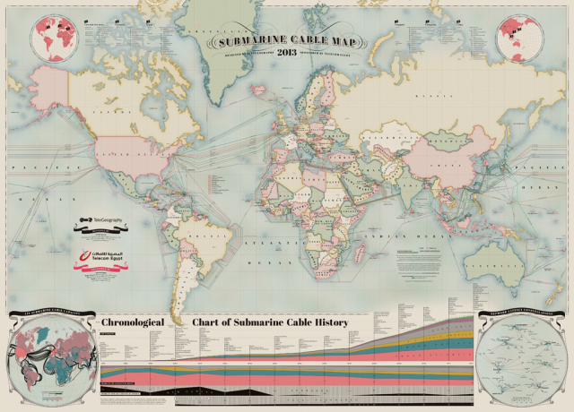 World Submarine Cable Map as on January 2013