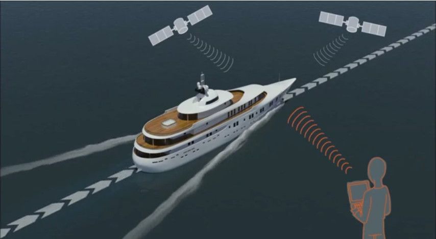 Professor fools $80M superyacht’s GPS receiver on the high seas | Ars Technica