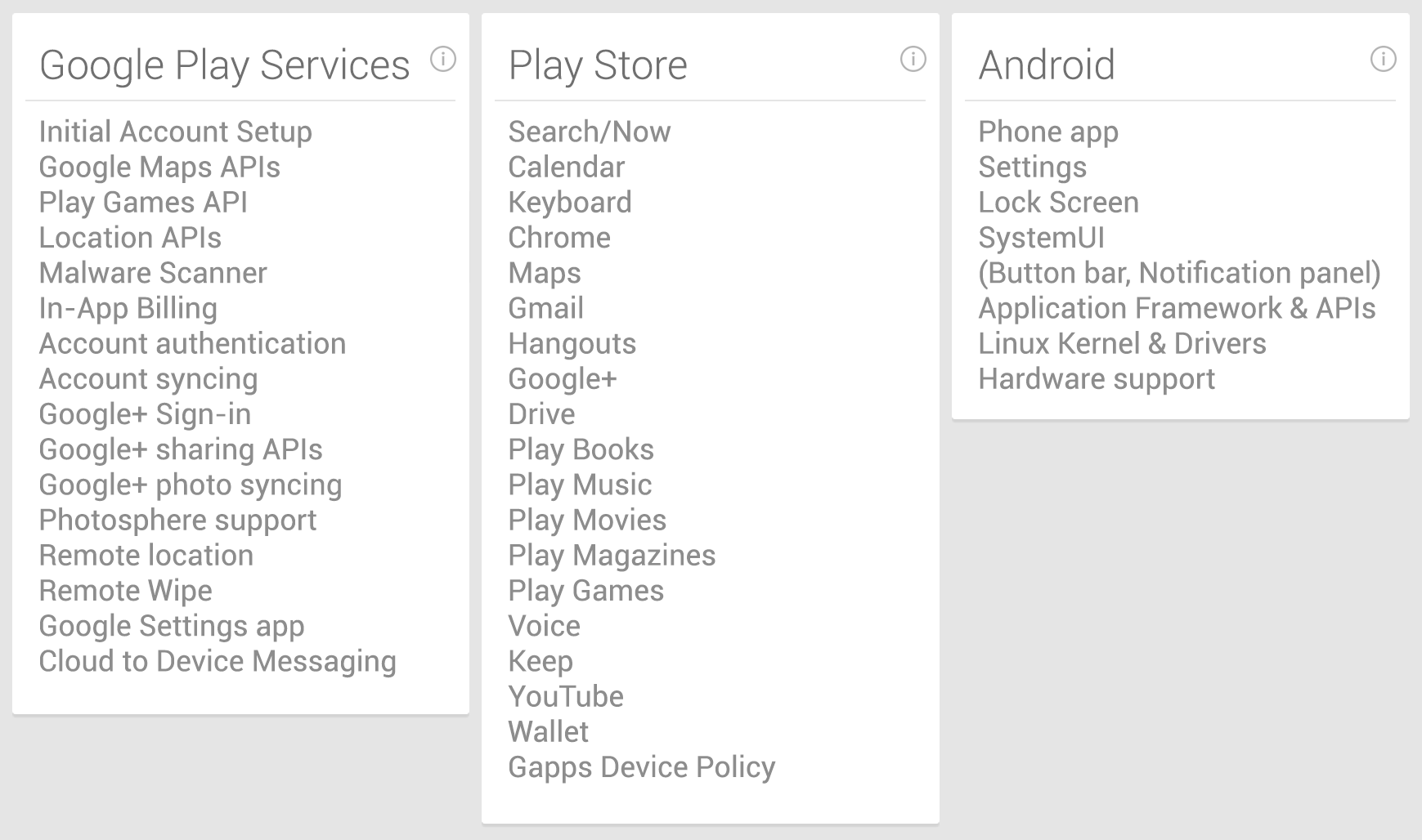 playservicesdiagram2.png