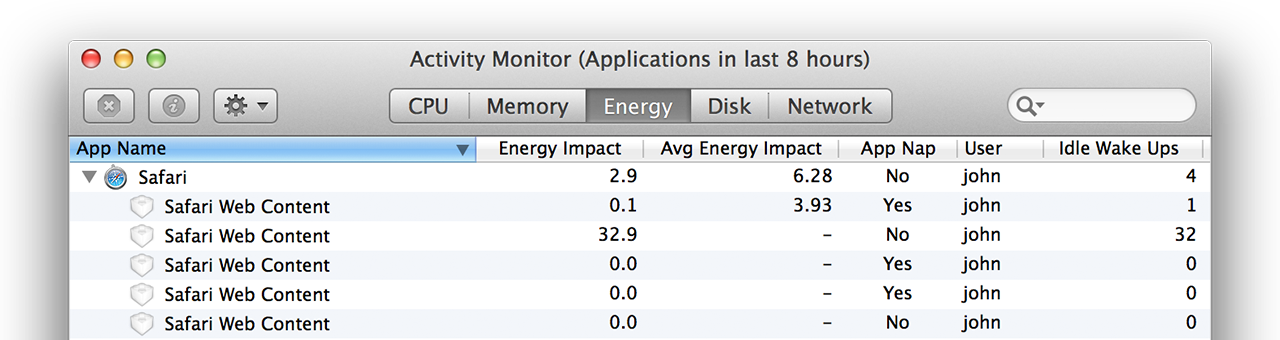 Safari tab processes