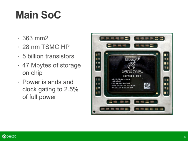 xbox-one-soc-640x480.png