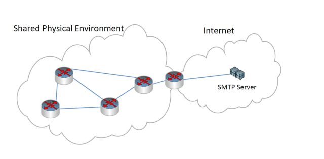 acoustical-mesh-network-640x315.jpg