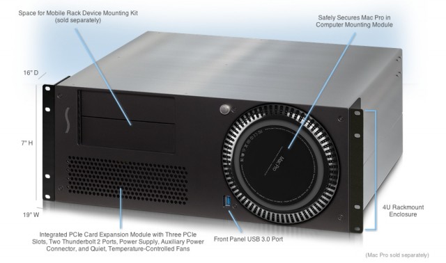 photo of Sonnet’s new rack mount turns the 2013 Mac Pro into a modern-day Xserve image