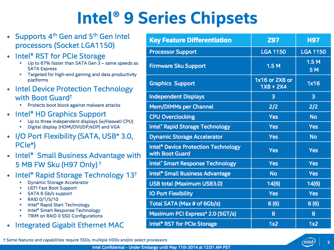New Intel chipsets speed up your storage, but they’re missing new CPUs