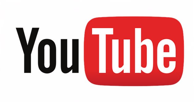 Youtube 360-Degree videos
