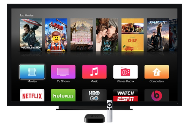 photo of WSJ: Apple plans 25-ish channel TV service with backing from ABC, CBS, Fox image