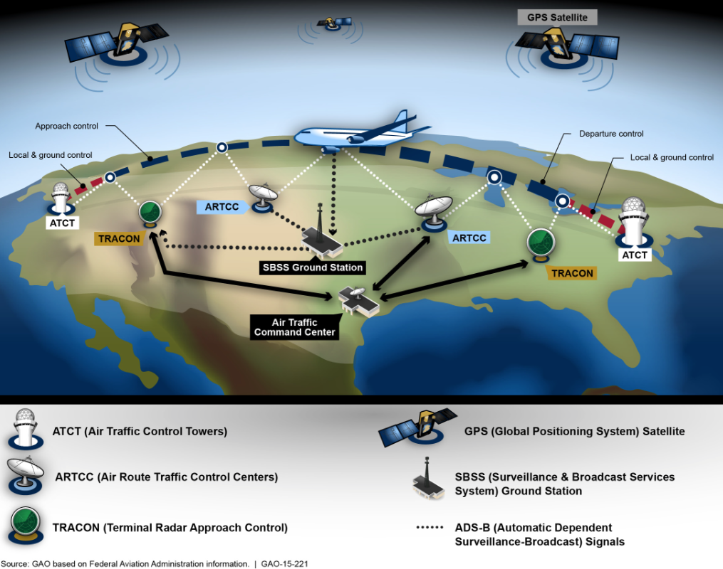 traffic map