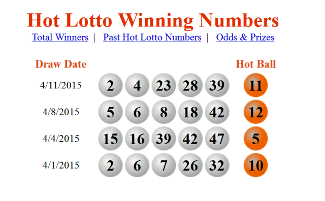 last night's winning lotto numbers