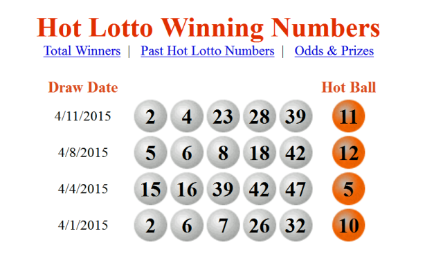 previous lotto winning numbers