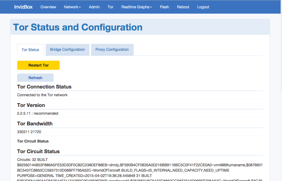 tor network statistics tor network statistics