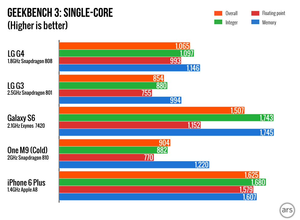 Review-chart-template-final-full-width.002.jpg