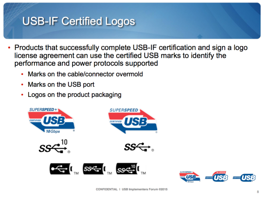 Usb C Logo Meaning