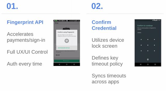 foxfi android 6.0 fix credential lock