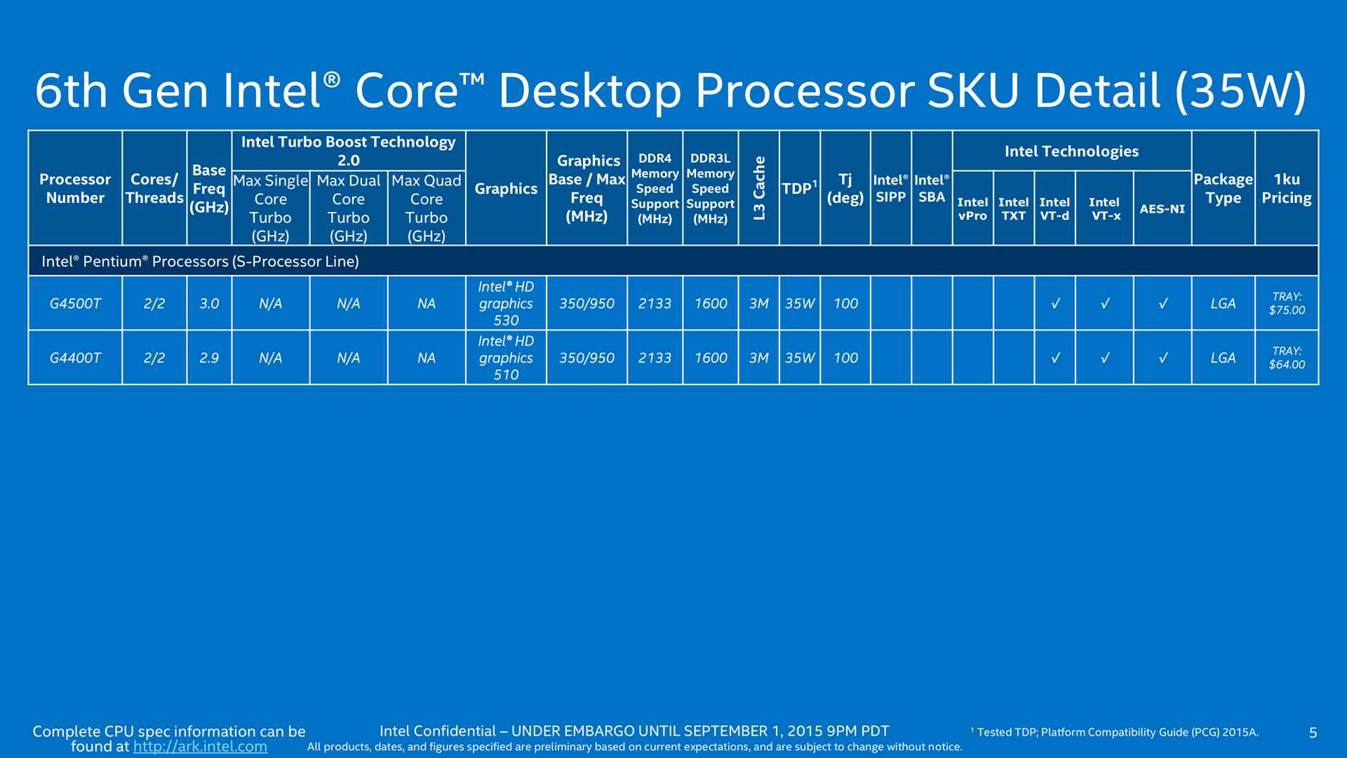 Intel Skylake Kaby Lake Page 182 AnandTech Forums Technology