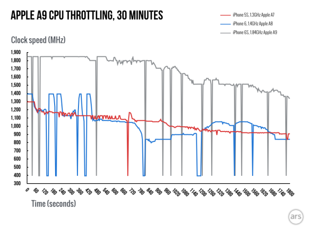 charts.022-640x470.png