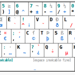 ims french keyboard layout