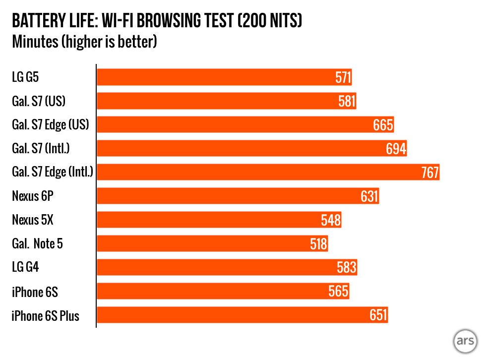 Samsung-benchmark.010-980x720.jpeg