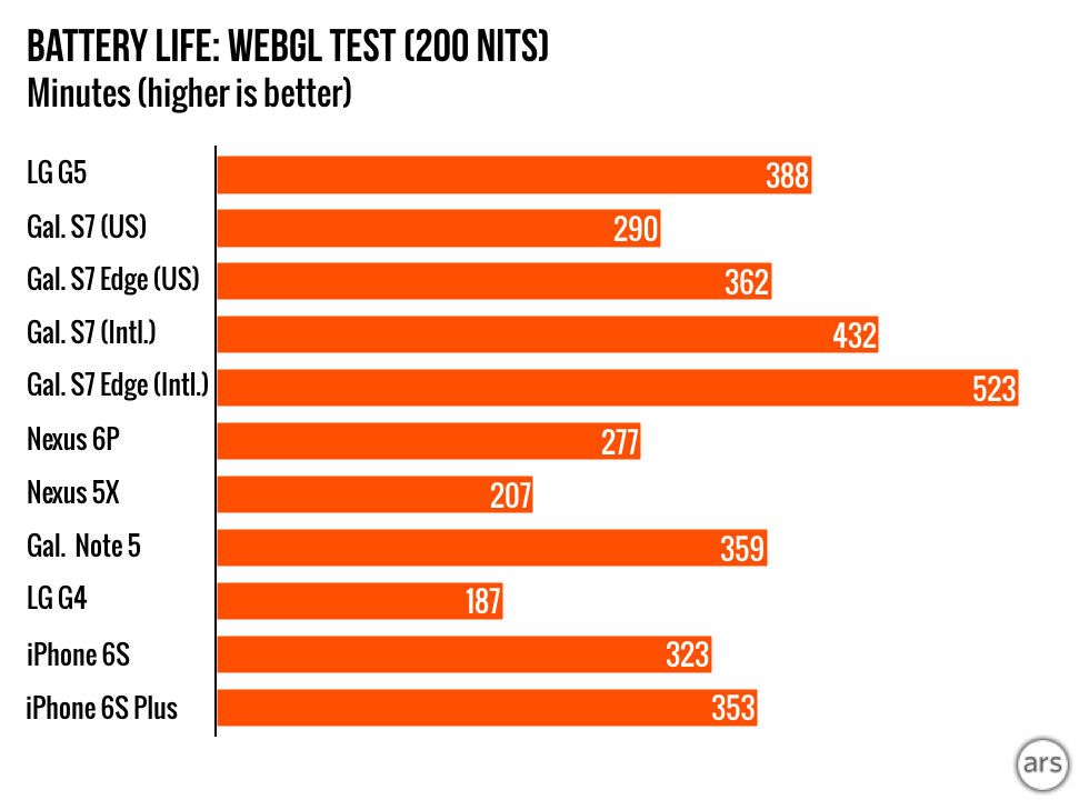 Samsung-benchmark.011-980x720.jpeg
