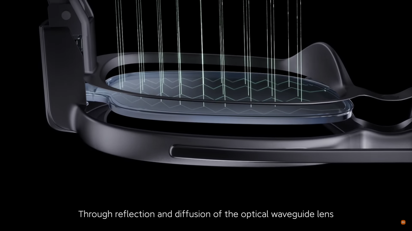 Xiaomi Shows Off Smart Glasses With An All Green Microled Waveguide