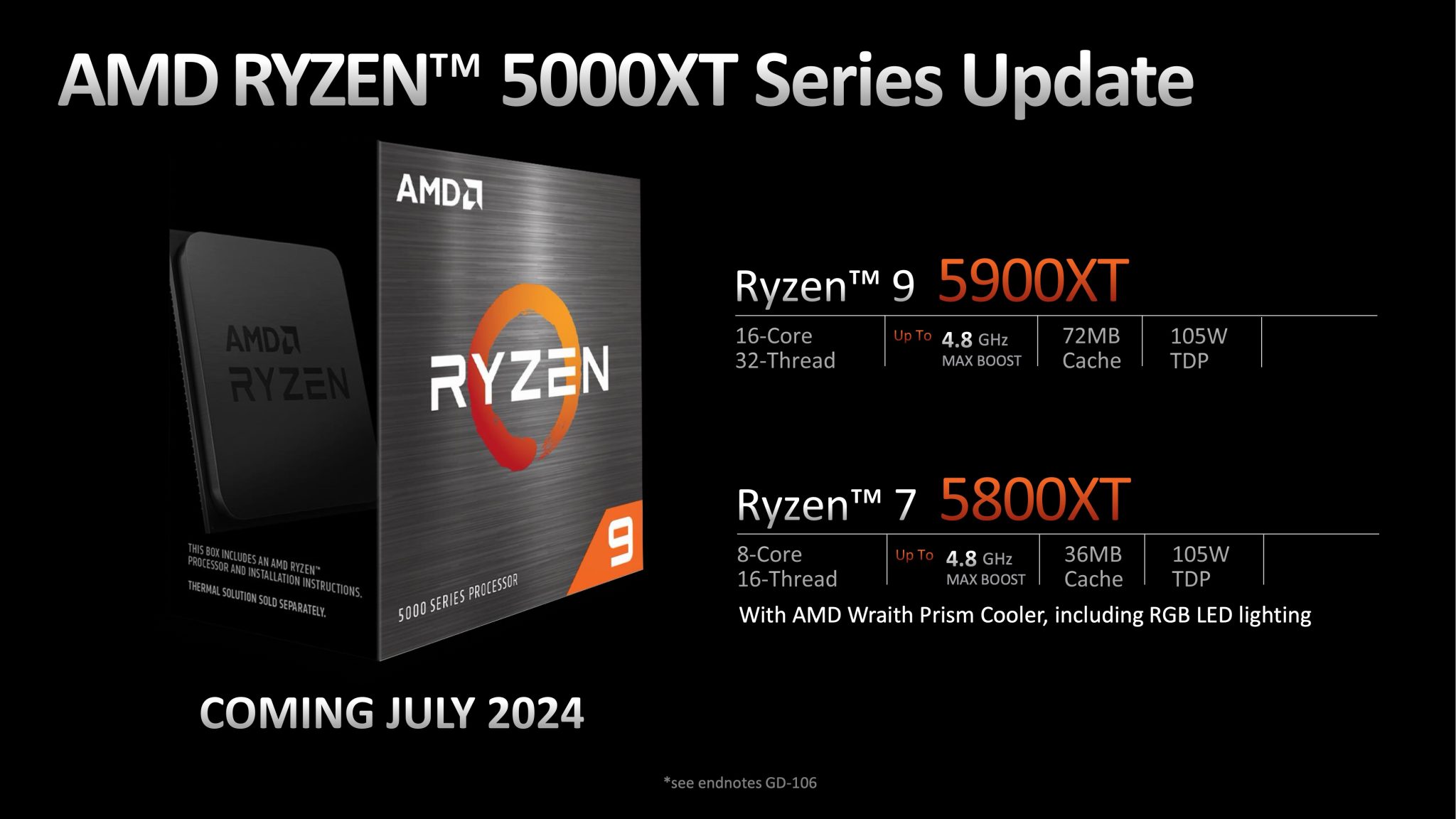 AMDs Next Gen Ryzen 9000 Desktop Chips And The Zen 5 Architecture