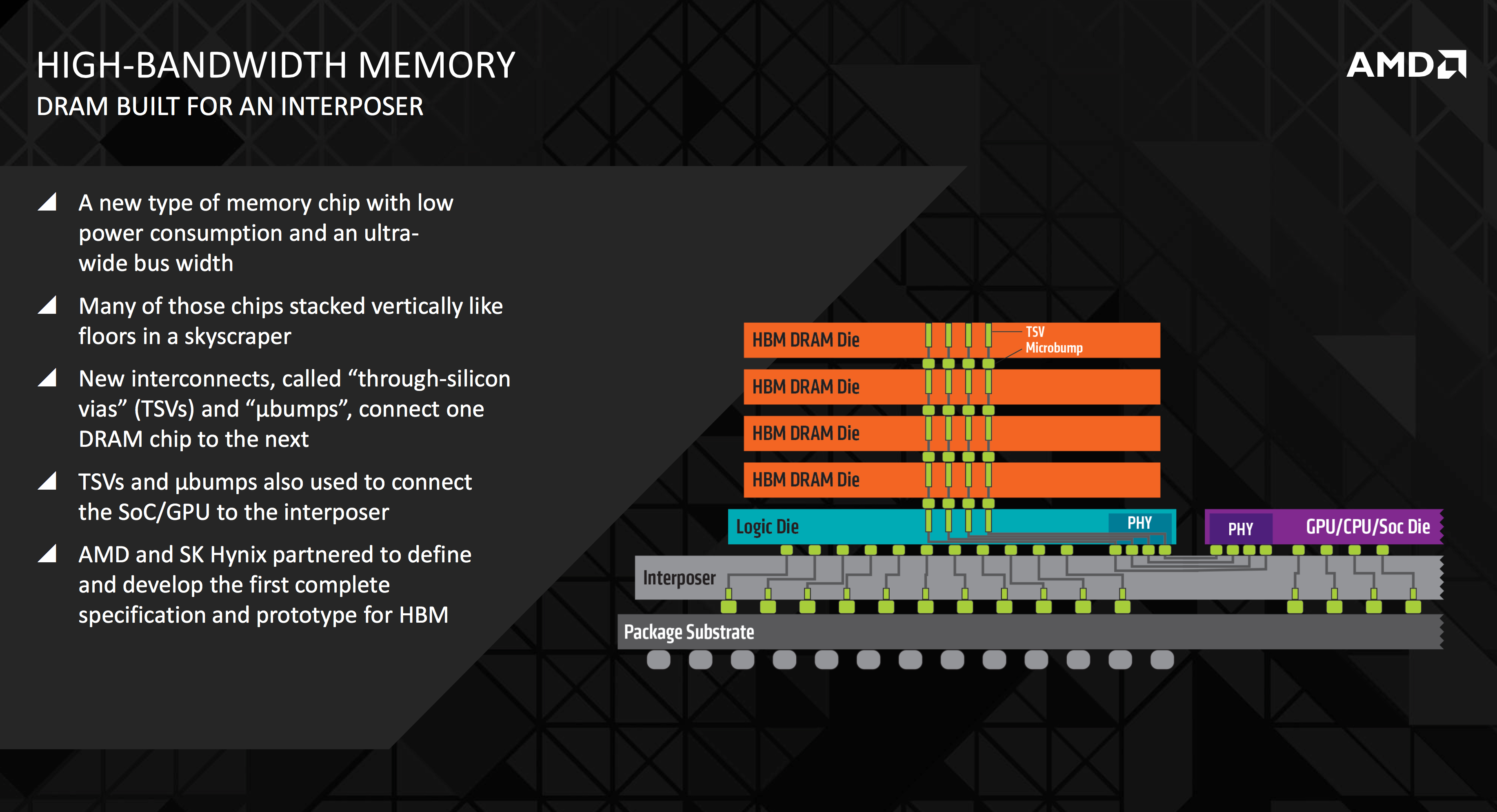HBM explained: Can stacked memory give AMD the edge it needs? | Ars