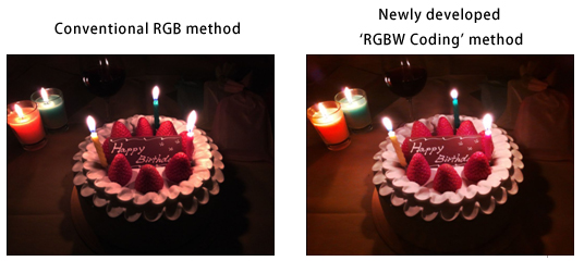 Notice the tonal improvement from an RGBW type sensor.