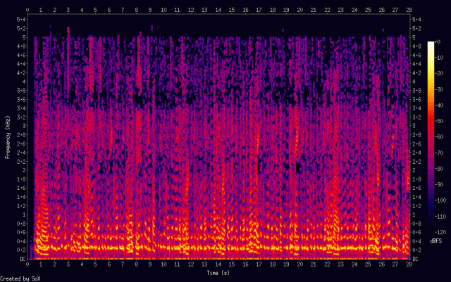 A spectrogram of a reCAPTCHA audio challenge after Google engineers hardened it to attack.