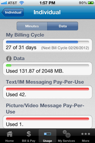 Track your data usage so you don't find yourself paying outrageous fees after coming home!