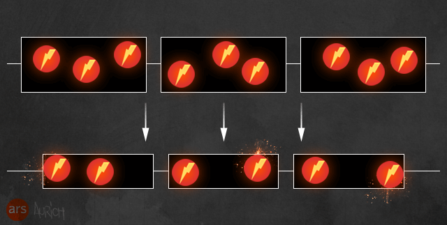 The smaller the flash cells get, the less residual charge it takes before they need to be marked as bad.