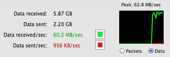 Transferring files as fast as a 2.5" drive can read them
