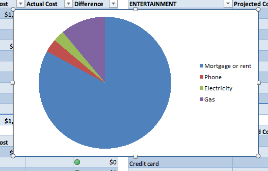 Some of the graphs made by the Excel 2010 Web App exhibit some ugly, MS Paint-style aliasing.