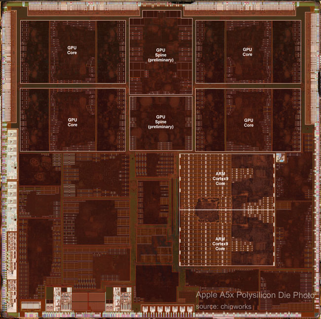 The Apple A5X at 45nm, measuring 12.90mm by 12.79mm.