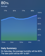 good-camping-weather.png