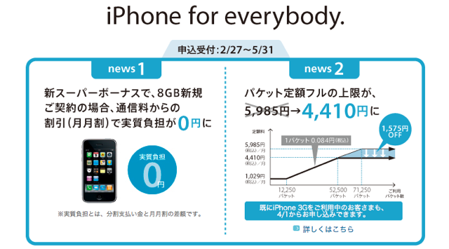Softbank Offering Free Iphone For Everybody Ars Technica