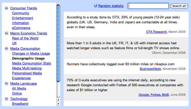 Google Web Stat A few fun facts from Google's new Internet Stats feature - Ars Technica