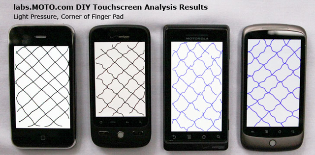 touch screen phones