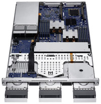 Virtualization Virtualization