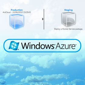 Типы облачных сервисов windows azure