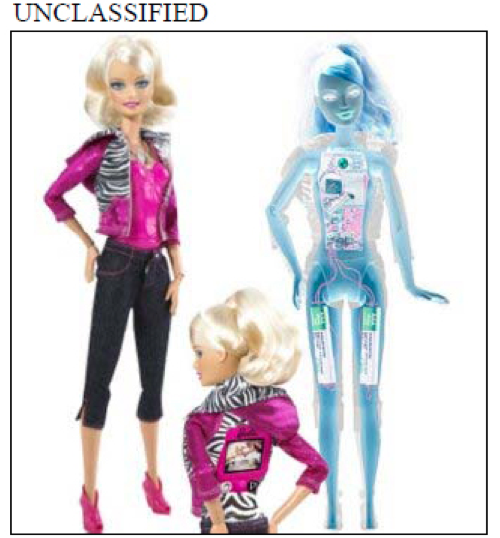 Doll Girl Toy - FBI alert over Barbie Video Girl causes child porn panic | Ars Technica