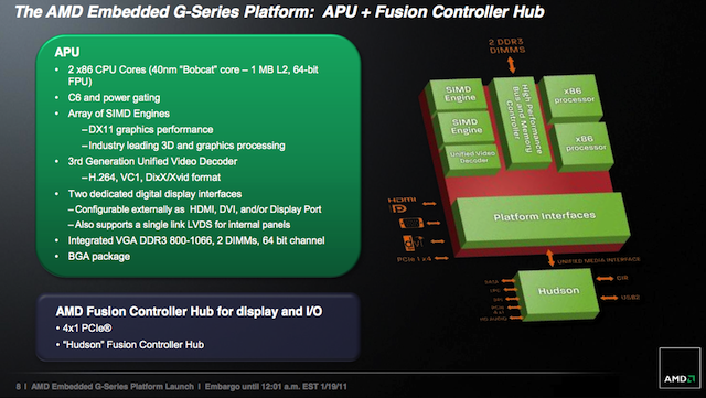 Amd или atom что лучше