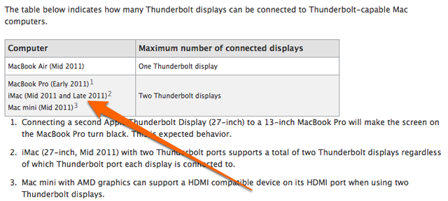 imac 27 late 2013 display lines