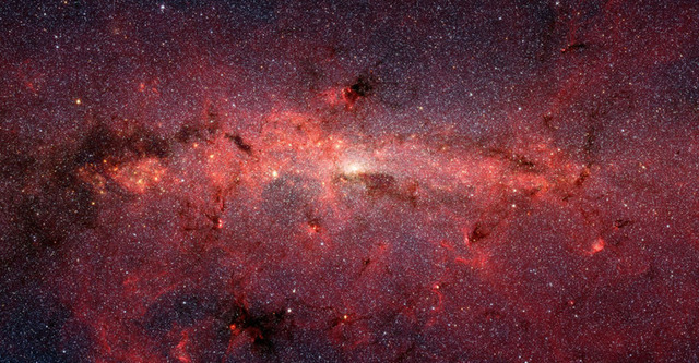 The galactic center
