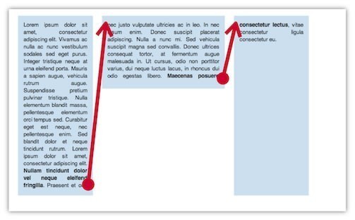 An example of a text layout created with CSS Regions. The arrows show how the text is flowed