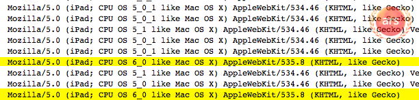 A snippet of our server logs that show iPads coming from Apple's corporate IP block allegedly running iOS 6