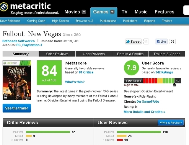 Microsoft was Metacritic's highest-rated publisher in 2021, with the  largest average score ever