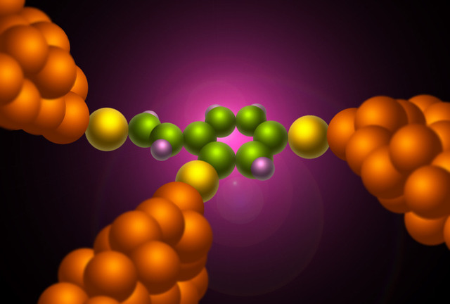 Single molecule circuit controlled through quantum interference | Ars