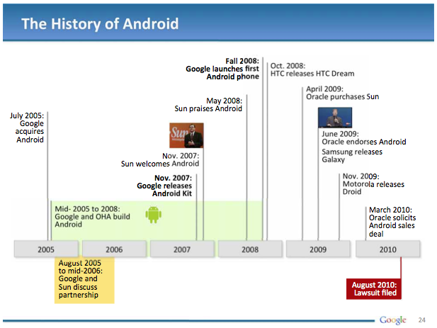 A slide depicting Android's history shown to the jury in a San Francisco courtroom during Google's opening arguments