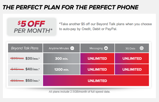 Virgin Mobile's prepaid plans for the iPhone are hard to argue with, even with the data throttling.